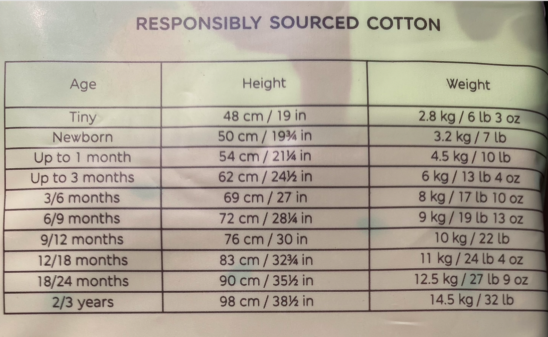 7 lb 8 oz in kg clearance